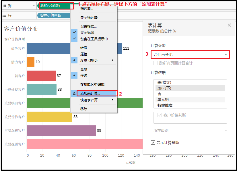 商品新零售行业——客户价值分析驾驶舱(附详细操作)人工智能weixin41261833的博客-