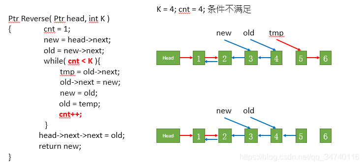反转拍一分钟多少次算合格 watermark,type_ZmFuZ3poZW5naGVpdGk,shadow_10,text_aHR0cHM6Ly9ibG9nLmNzZG4ubmV0L3FxXzM0NzQwMTE2,size_16,color_FFFFFF,t_70