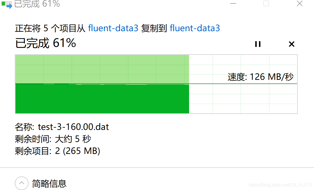 自建API解决Onedrive Rclone传输中的降速、断流等拥挤问题api ,onedriveLBAUTO的博客-
