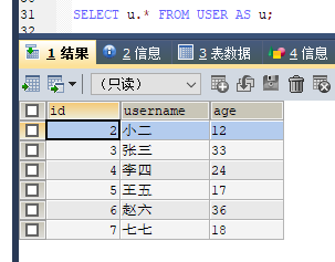(MySQL) 增删改查语句（详细）数据库JackHuang888的博客-