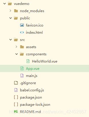 Vue.js框架入门之组件创建、注册、使用javascriptEmoji的博客-