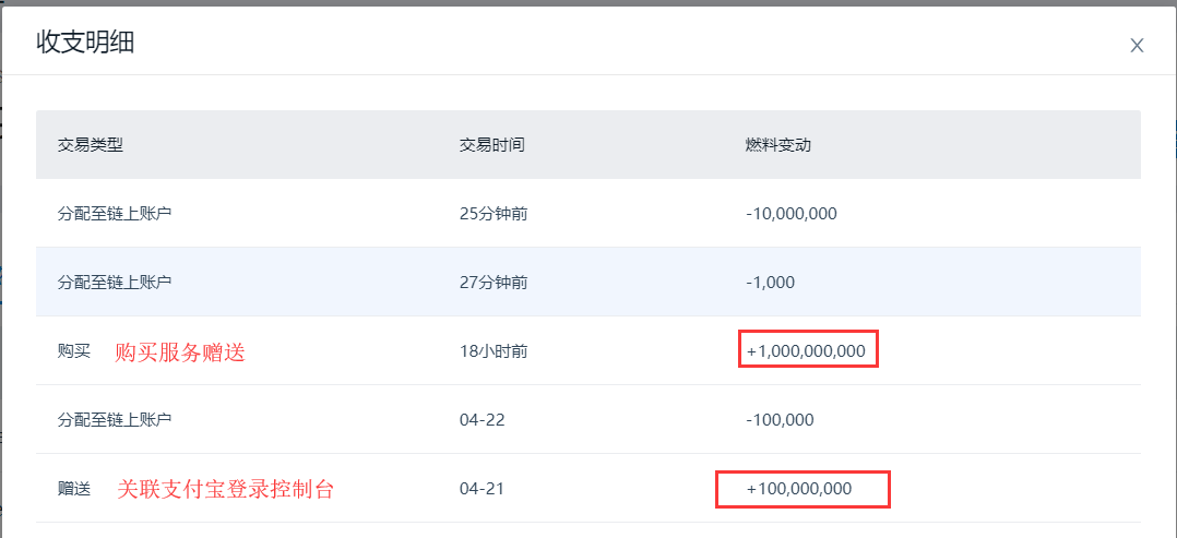 【开放联盟链】00-初步认识、使用蚂蚁金服-开放联盟链javaDamionew的博客-