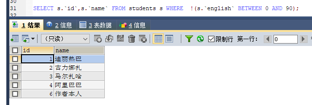 (MySQL) 增删改查语句（详细）数据库JackHuang888的博客-