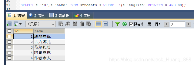 (MySQL) 增删改查语句(详细)数据库JackHuang888的博客-