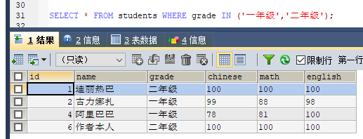 (MySQL) 增删改查语句（详细）数据库JackHuang888的博客-