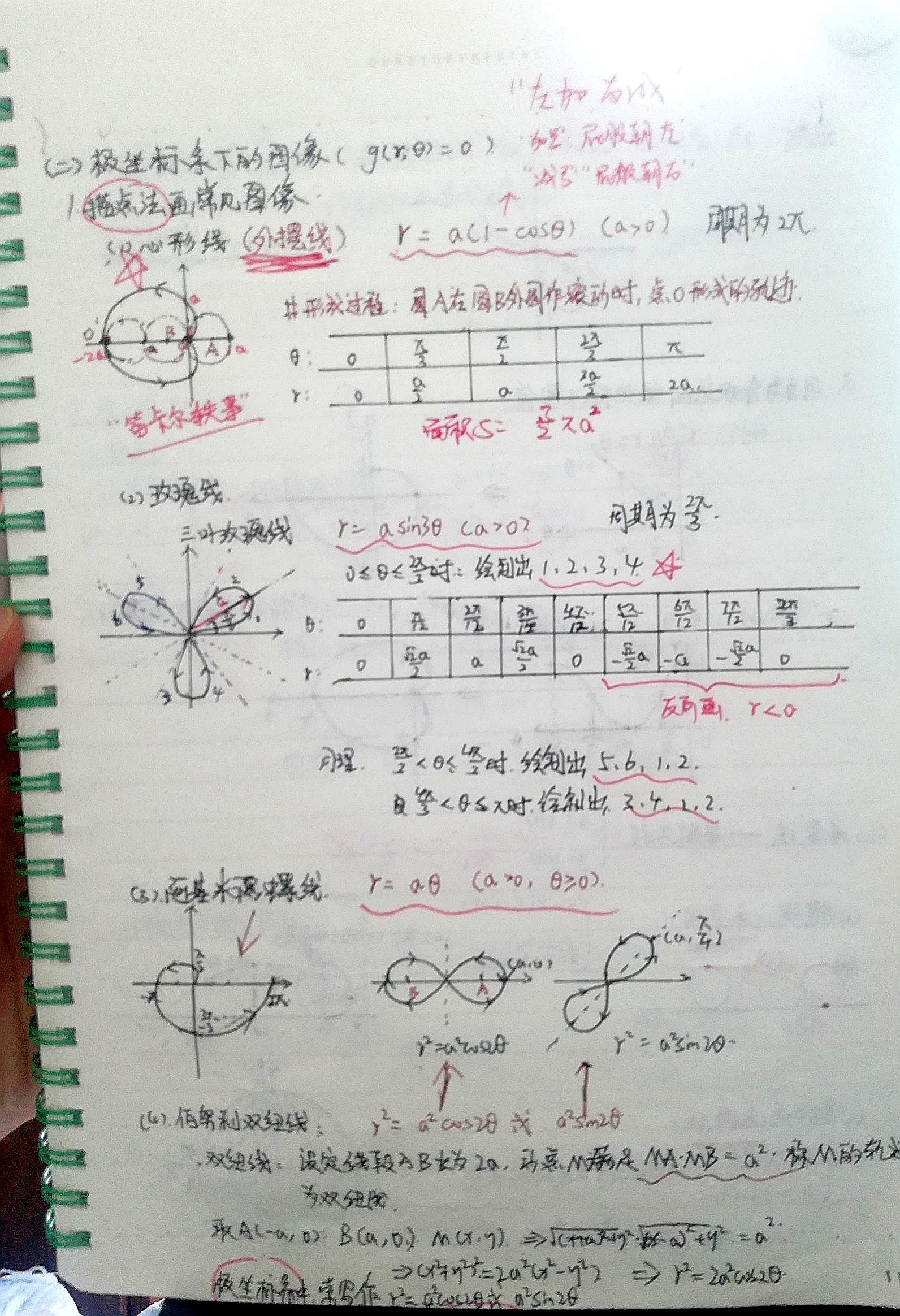 20200428142332392.jpg