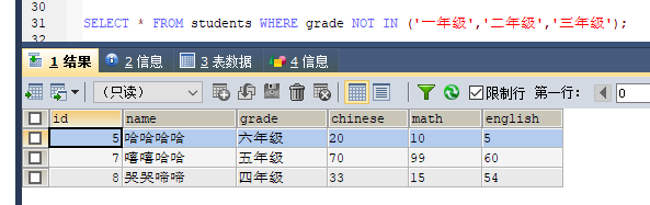 (MySQL) 增删改查语句（详细）数据库JackHuang888的博客-