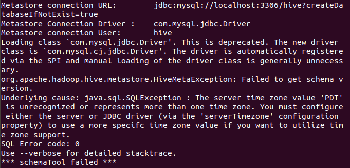 错误：org.apache.hadoop.hive.metastore.HiveMetaException: Failed To Get ...