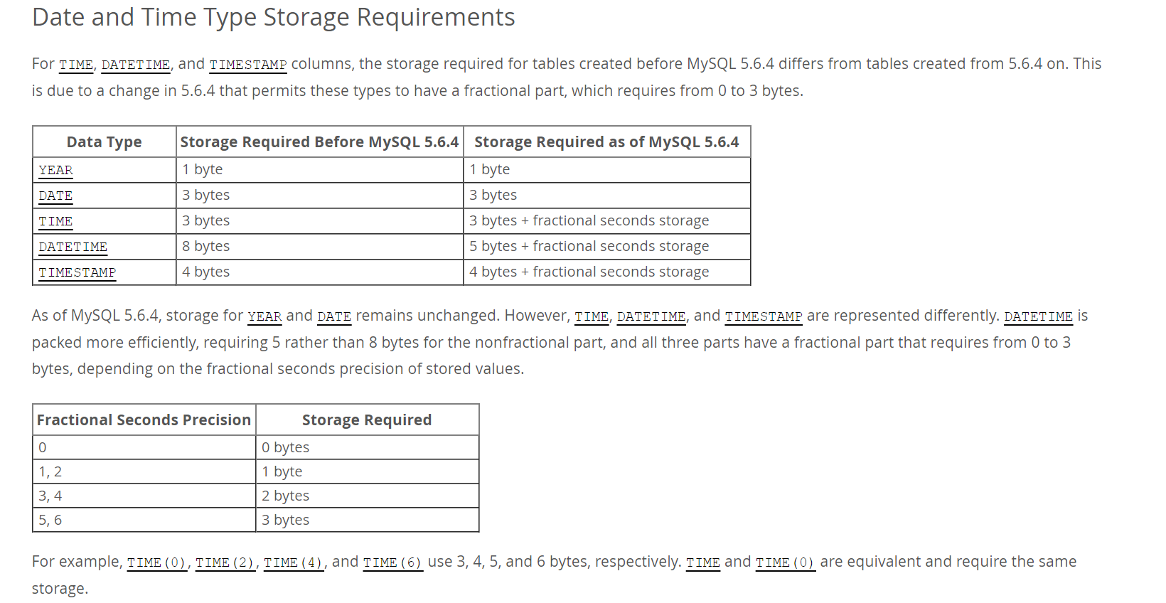 Mysql 索引 key_len 计算方式最强解析_mysql索引kenlength算法CSDN博客