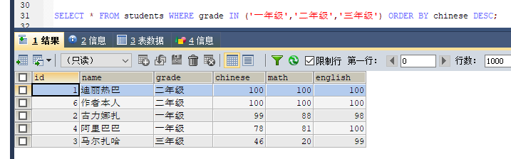 (MySQL) 增删改查语句（详细）数据库JackHuang888的博客-