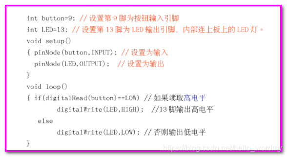 编程入门先学什么比较好 watermark,type_ZmFuZ3poZW5naGVpdGk,shadow_10,text_aHR0cHM6Ly9ibG9nLmNzZG4ubmV0L2hlbGxvX3dvcmRteQ==,size_16,color_FFFFFF,t_70