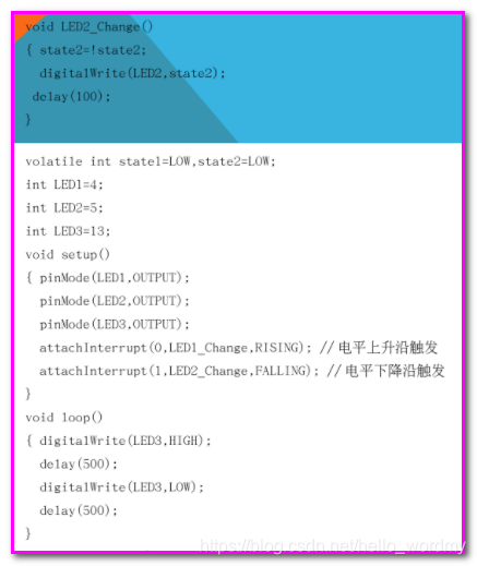 编程入门先从哪里学 watermark,type_ZmFuZ3poZW5naGVpdGk,shadow_10,text_aHR0cHM6Ly9ibG9nLmNzZG4ubmV0L2hlbGxvX3dvcmRteQ==,size_16,color_FFFFFF,t_70