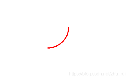 Python之基础详解(十一):PTL各模块讲解:Image、ImageFilter、ImageChops、ImageColor ...