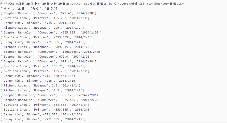 《python数据分析基础》4.1.1：报错——sqlite3.OperationalError: table csv has 5 columns but 4 values were supplied数据库pythonreported的博客-