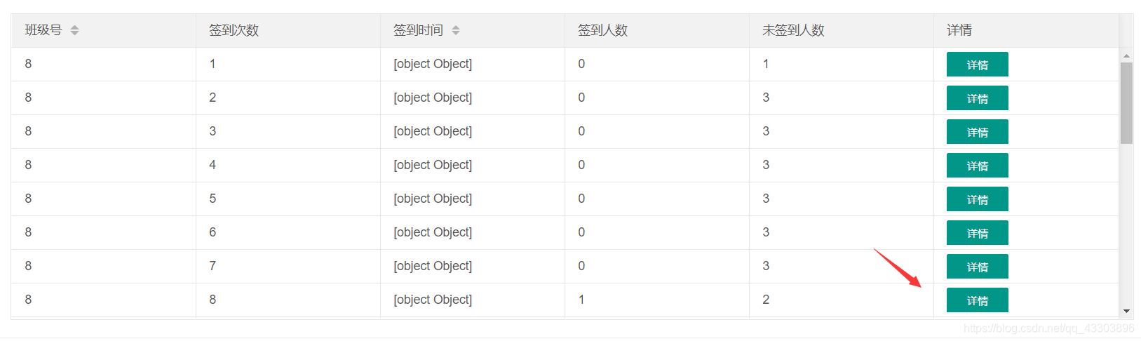layui 弹出层中显示table 表格_layer.open table-CSDN博客