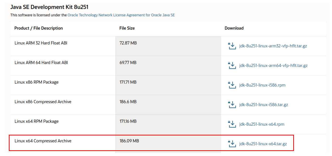 ubuntu 安装 cuda cudnn anaconda pycharm tensorflow pytorch jdk1.8