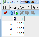 Oracle 基础知识数据库qq41804019的博客-