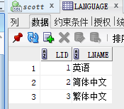 Oracle 基础知识数据库qq41804019的博客-