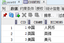 Oracle 基础知识数据库qq41804019的博客-
