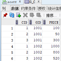 Oracle 基础知识数据库qq41804019的博客-