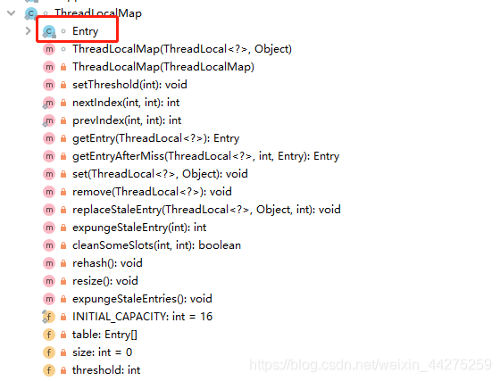 【线程专题】ThreadLocal基础、ThreadLocal应用案例、ThreadLocal设计模式、ThreadLocal源码设计模式weixin44275259的博客-