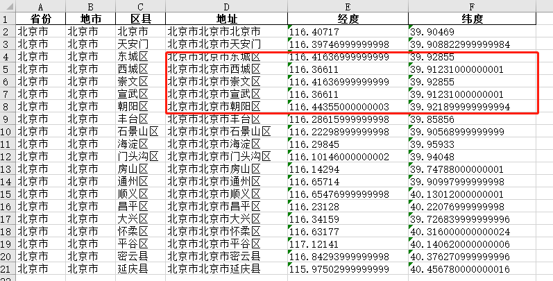 全国各区县经纬度查询困难？精度不够？试试自制市区县经纬度查询工具并将数据保存本地pythonlys828的博客-