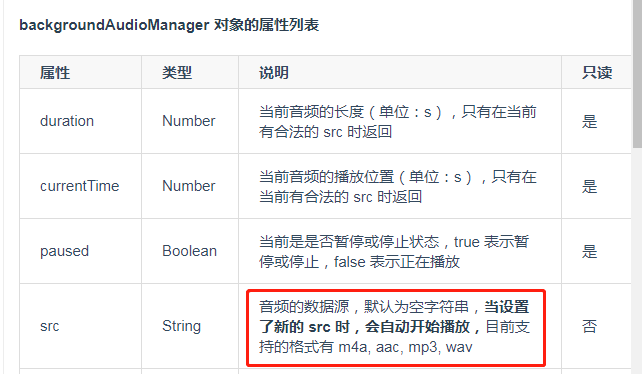 Uni App Getbackgroundaudiomanager 的使用和坑 自动播放 进度条 Qq 的博客 Csdn博客