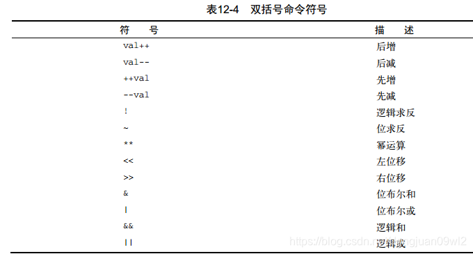 if语句