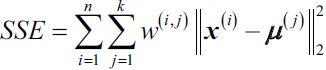 Mean squared error sklearn. Метод k средних. Within-Cluster sum of Squares. Error sum of Squares.