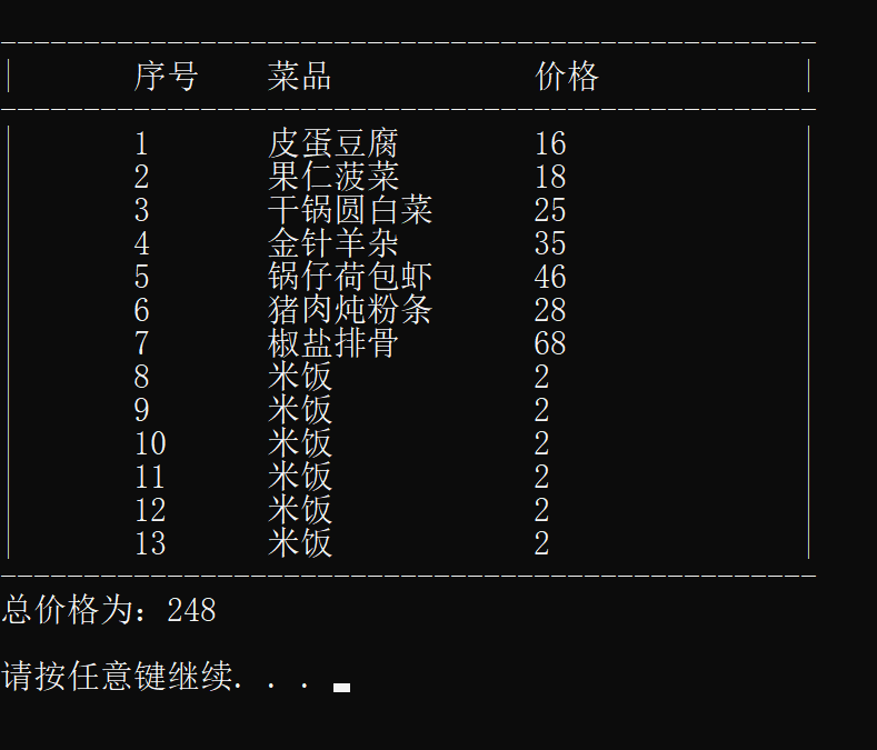 C语言结课设计：餐饮管理与点餐系统c/c++子奕°的博客-