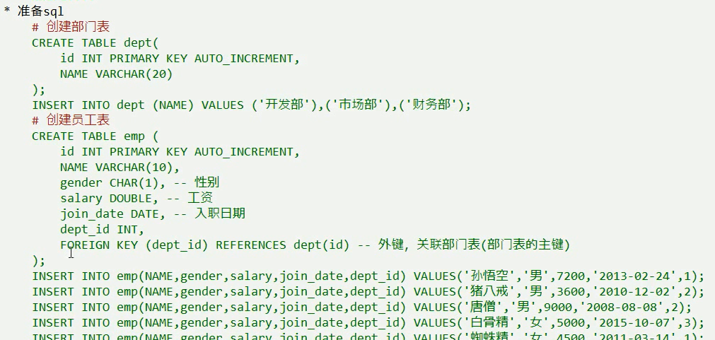 一看就懂的MySQL教程数据库weixin45641191的博客-