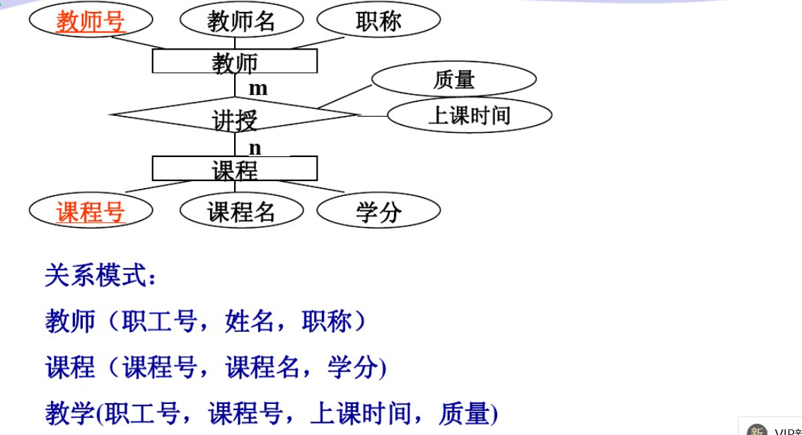 watermark,type_ZmFuZ3poZW5naGVpdGk,shadow_10,text_aHR0cHM6Ly9ibG9nLmNzZG4ubmV0L3FxXzQ0NDgyNzY0,size_16,color_FFFFFF,t_70