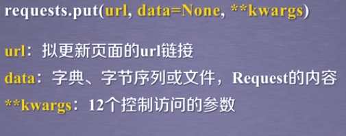 ここに画像の説明を挿入