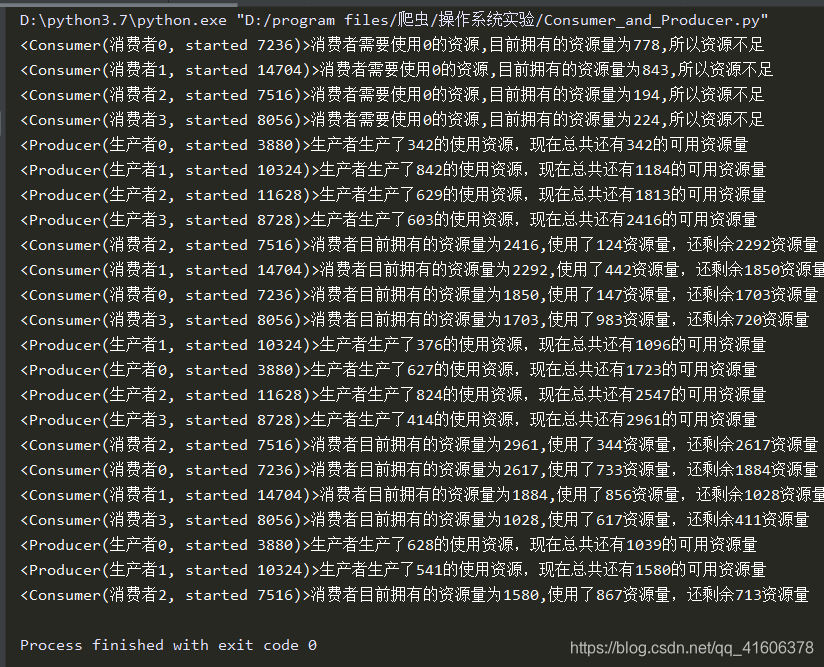 操作系统实验（1）python 生产者消费者问题