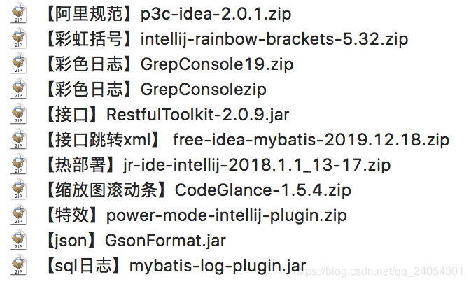 Java后端入行看这 做软件园最靓的仔后端bbq烤鸡的后宫-