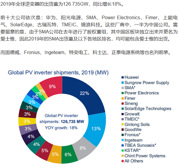 组FreeNas11.3的一点心得运维qq35136134的博客-