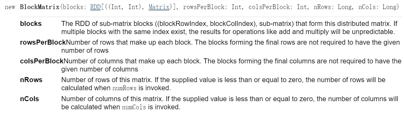 BlockMatrix1