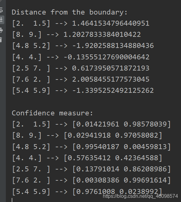 【实战】支持向量机SVM基础实战篇(二)数据结构与算法qq46098574的博客-