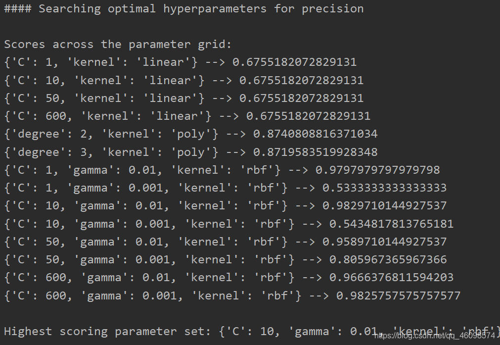 【实战】支持向量机SVM基础实战篇(二)数据结构与算法qq46098574的博客-