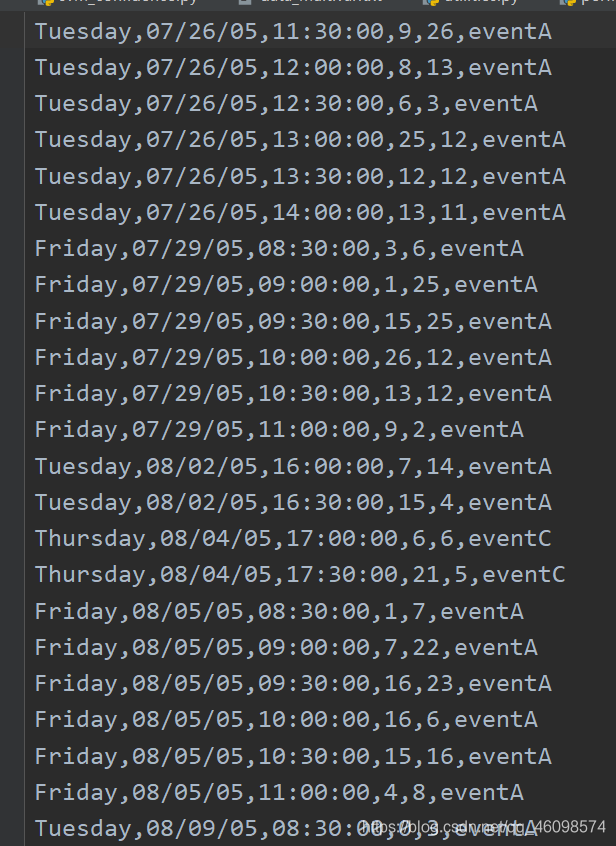 【实战】支持向量机SVM基础实战篇(二)数据结构与算法qq46098574的博客-