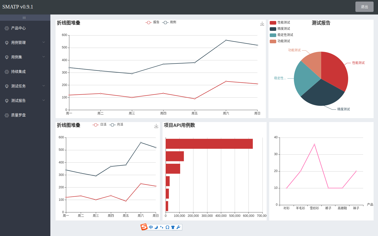 django 与 vue 的完美结合