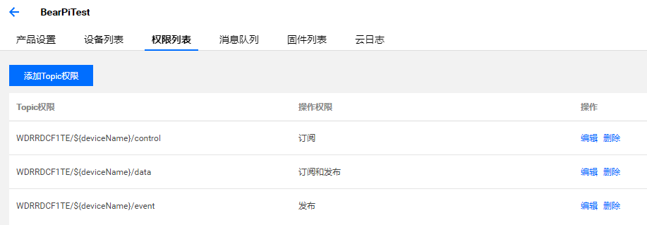 小熊派移植TencentOS-tiny+ESP8266+MQTT对接腾讯云平台IoThubjsonMculover666的博客（嵌入式）-