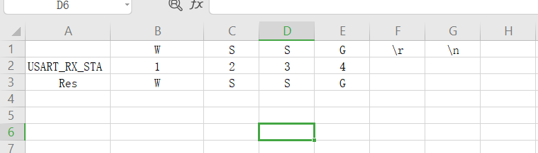 手把手教处理串口数据c/c++xwwwj的博客-