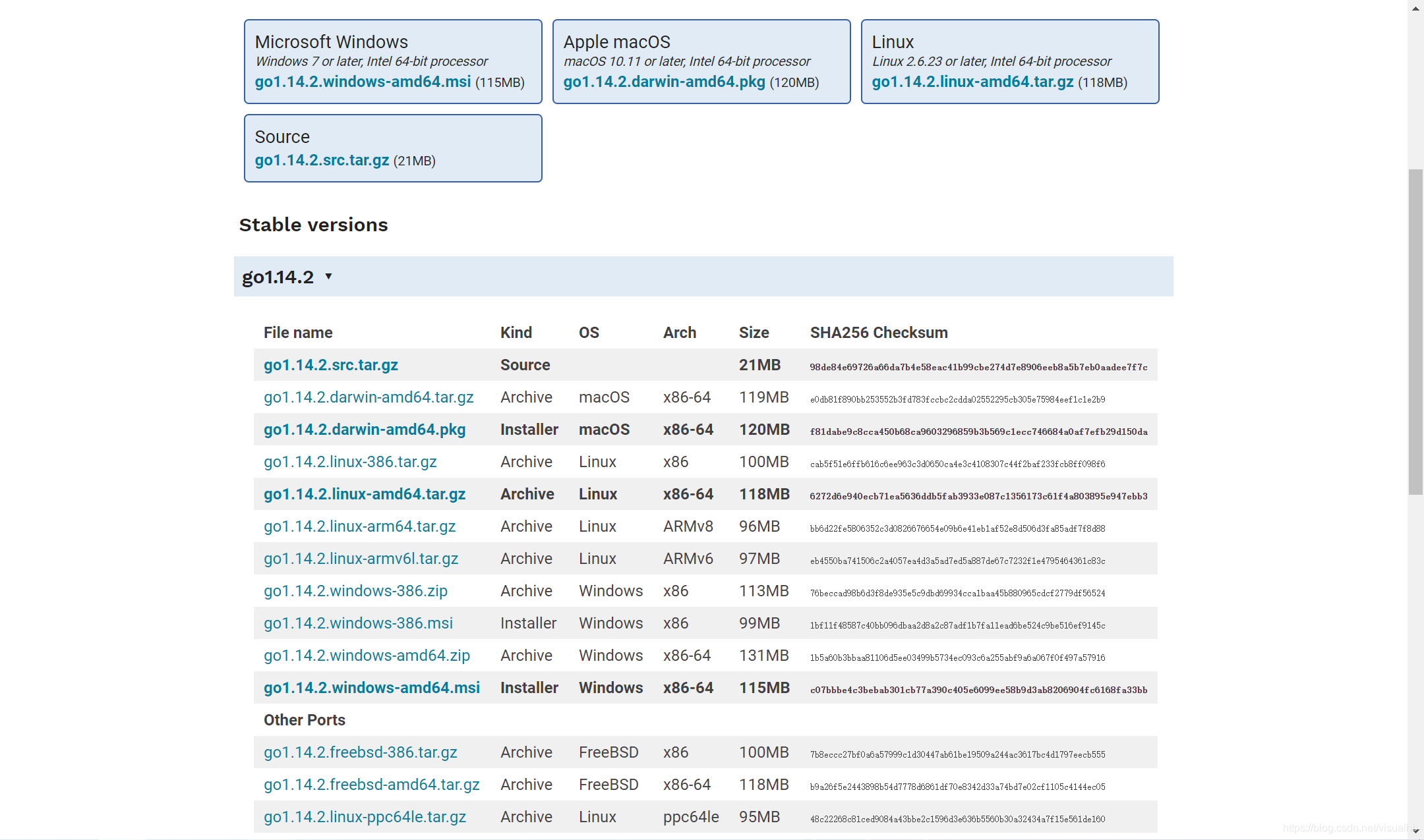 树梅派安装最新版go语言(go1.14.2, golang, Raspbian, 树霉派)golangvisualhb的专栏-
