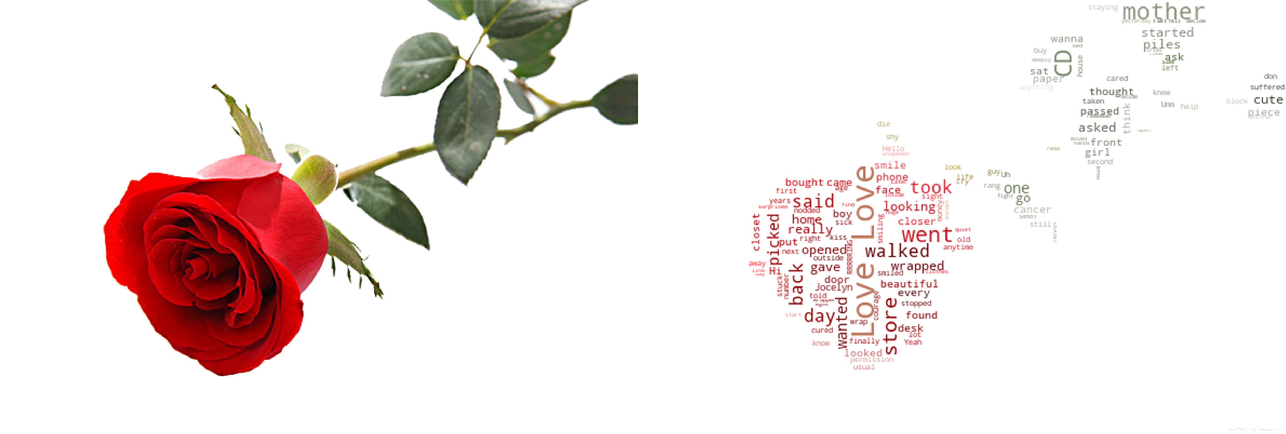 学会这些Python美图技巧,就等着女朋友夸你吧人工智能ZackSock的博客-