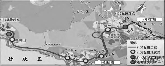 基坑极坐标法表格 Csdn