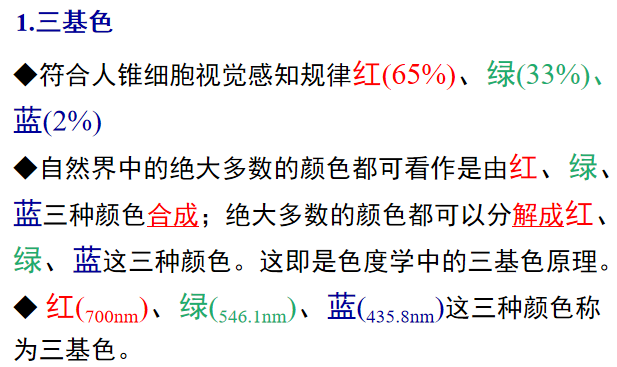color image process人工智能长夜漫漫,无心睡眠-