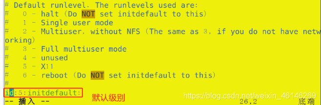 保姆级教学!Linux操作3天快速入门系列 第一天【篇一】(不看真的错过了..)开发工具CodeWhite-