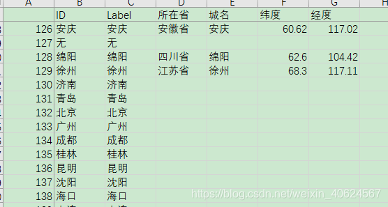 洗纹身收费标准一览表全部 watermark,type_ZmFuZ3poZW5naGVpdGk,shadow_10,text_aHR0cHM6Ly9ibG9nLmNzZG4ubmV0L3dlaXhpbl80MDYyNDU2Nw==,size_16,color_FFFFFF,t_70
