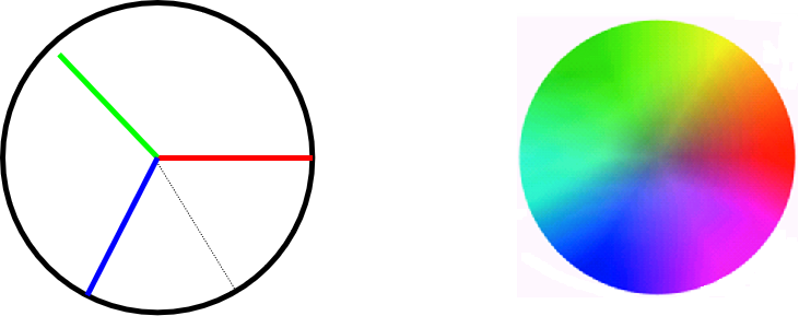 color image process人工智能长夜漫漫,无心睡眠-